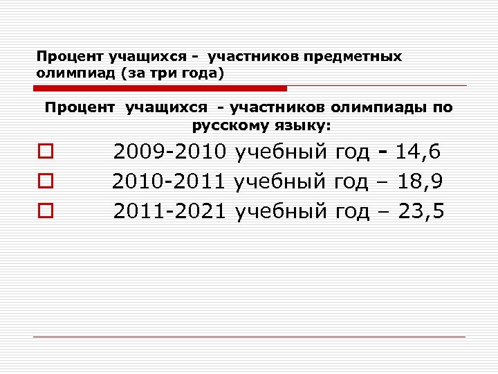 Процент учащихся - участников предметных олимпиад (за три года) Процент учащихся - участников олимпиады