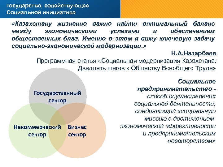 Социальное предпринимательство гранты 2023