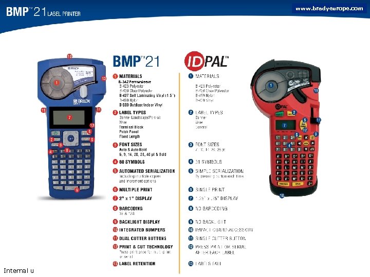 www. bradyeurope. com BMP 21 VS. IDPal B-342 Permasleeve External use only Internal use