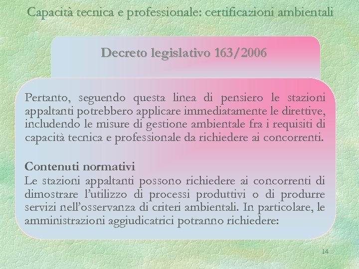 Capacità tecnica e professionale: certificazioni ambientali Decreto legislativo 163/2006 Pertanto, seguendo questa linea di