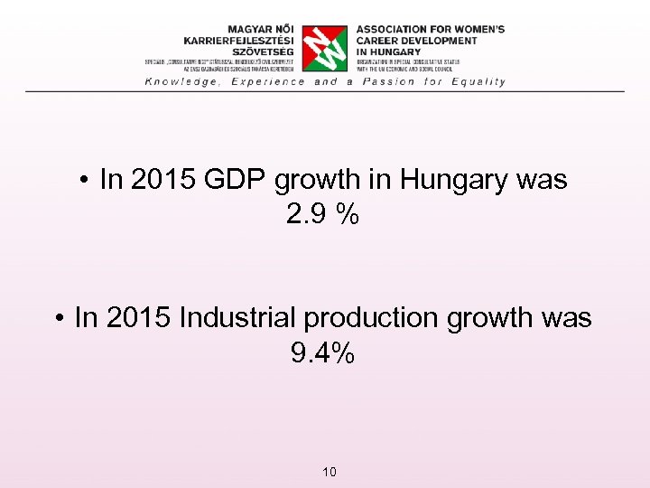  • In 2015 GDP growth in Hungary was 2. 9 % • In