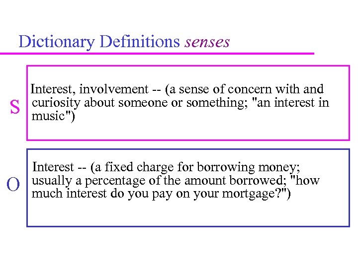 Dictionary Definitions senses S Interest, involvement -- (a sense of concern with and curiosity