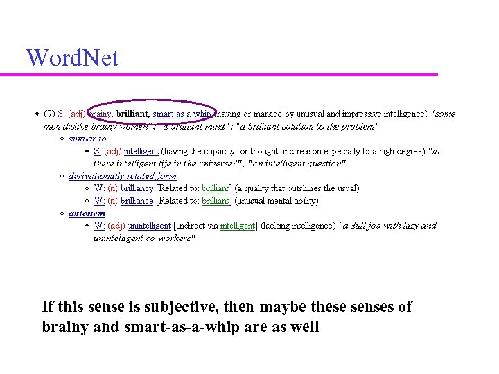 Word. Net If this sense is subjective, then maybe these senses of brainy and