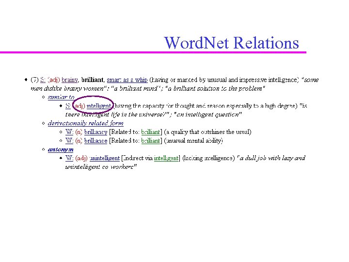 Word. Net Relations 
