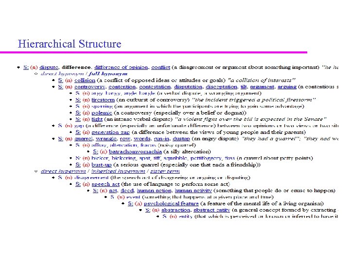 Hierarchical Structure 