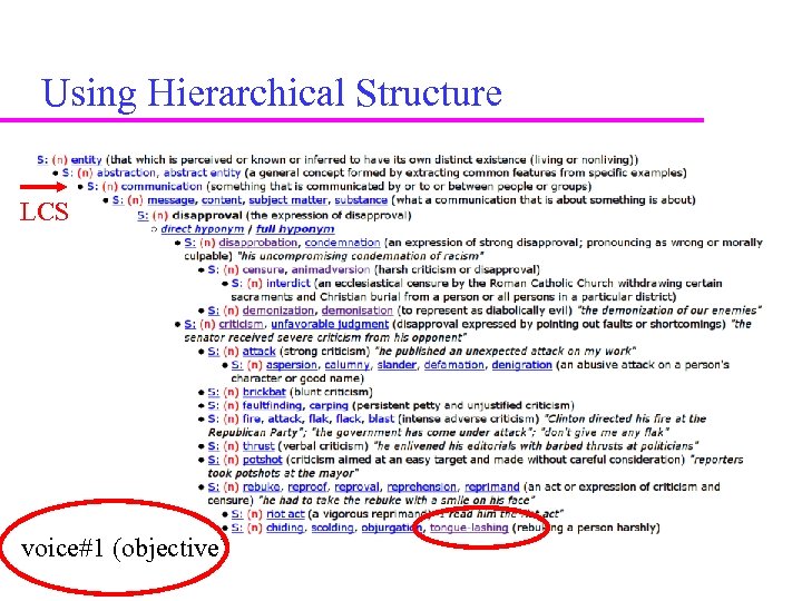 Using Hierarchical Structure LCS voice#1 (objective) 