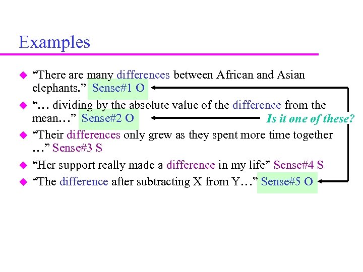 Examples “There are many differences between African and Asian elephants. ” Sense#1 O “…