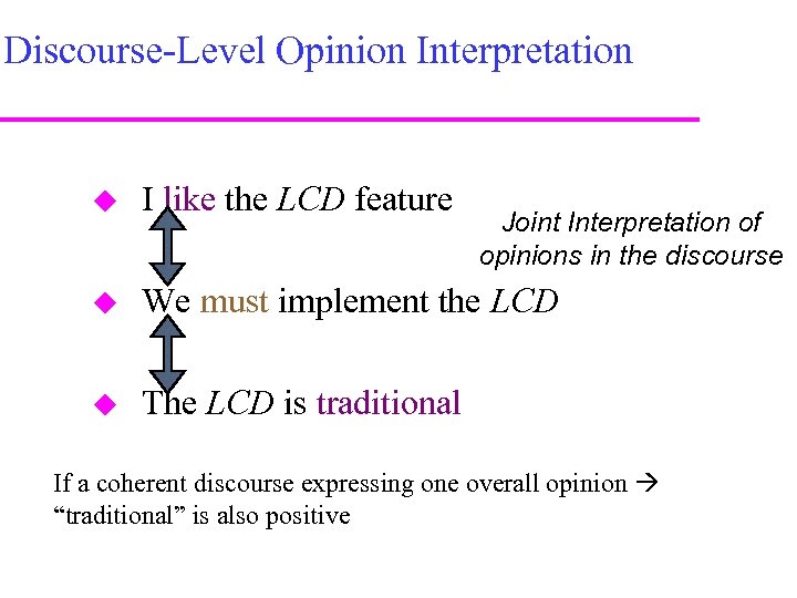 Discourse-Level Opinion Interpretation I like the LCD feature We must implement the LCD The