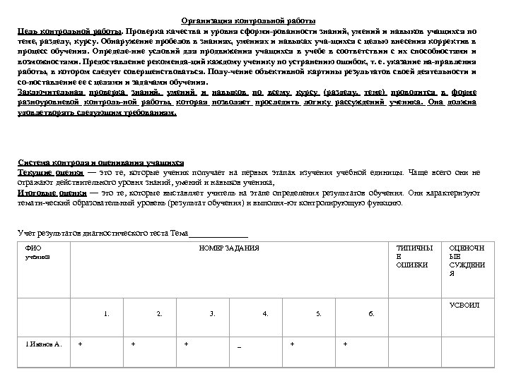 Организация контрольной работы Цель контрольной работы. Проверка качества и уровня сформи рованности знаний, умений