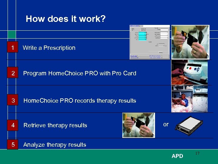 How does it work? 1 Write a Prescription 2 Program Home. Choice PRO with