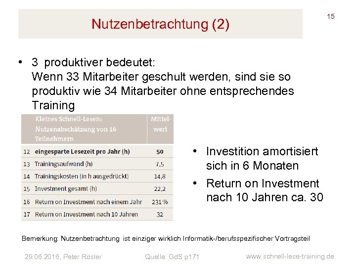 15 Nutzenbetrachtung (2) • 3  produktiver bedeutet: Wenn 33 Mitarbeiter geschult werden, sind sie