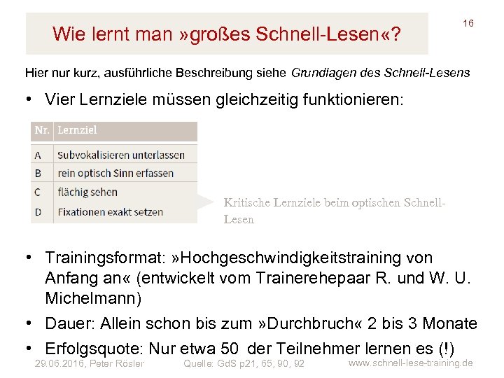 Wie lernt man » großes Schnell-Lesen «? 16 Hier nur kurz, ausführliche Beschreibung siehe