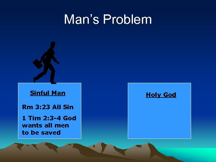 Man’s Problem Sinful Man Rm 3: 23 All Sin 1 Tim 2: 3 -4