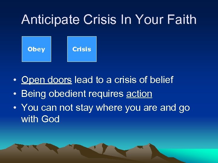 Anticipate Crisis In Your Faith Obey Crisis • Open doors lead to a crisis