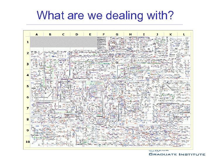 What are we dealing with? 