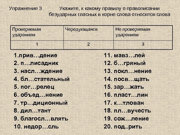 Упражнение 3 Проверяемая ударением Укажите, к какому правилу о правописании безударных гласных в корне