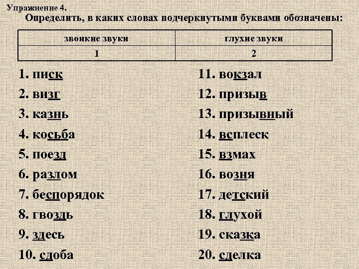 Упражнение 4. Определить, в каких словах подчеркнутыми буквами обозначены: звонкие звуки глухие звуки 1