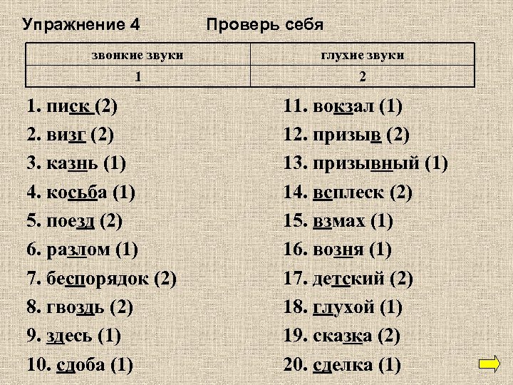 Звуки слова косьба