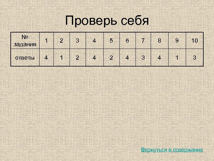 Проверь себя № задания 1 2 3 4 5 6 7 8 9 10