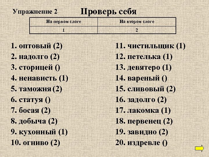 Проверь себя Упражнение 2 На первом слоге На втором слоге 1 2 1. оптовый