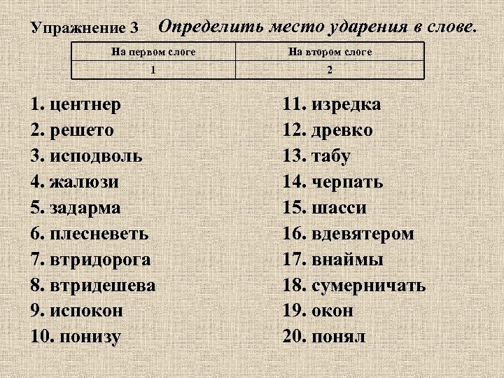 Ударение слова 6. Упражнения на ударение. Упражнения на постановку ударения. Слова с ударением на втором слоге. Слова с ударением на 1 слог.