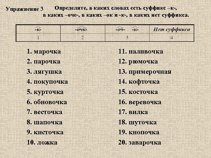 Определите в каких словах есть. В каких словах есть суффикс. В каком слове нет суффикса к. Какие есть слова с суффиксом ев. Какие слова с суффиксом к.