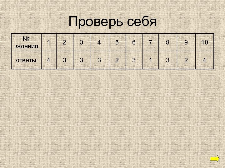 Проверь себя № задания 1 2 3 4 5 6 7 8 9 10