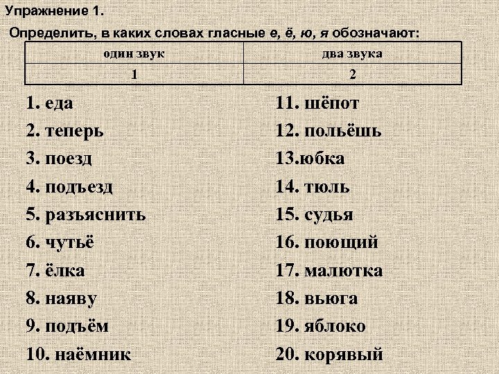 Упражнение 1. Определить, в каких словах гласные е, ё, ю, я обозначают: один звук