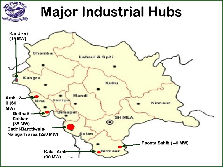 Major Industrial Hubs Kandrori (16 MW) Amb I & II (60 MW) Golthai/ Rakkar