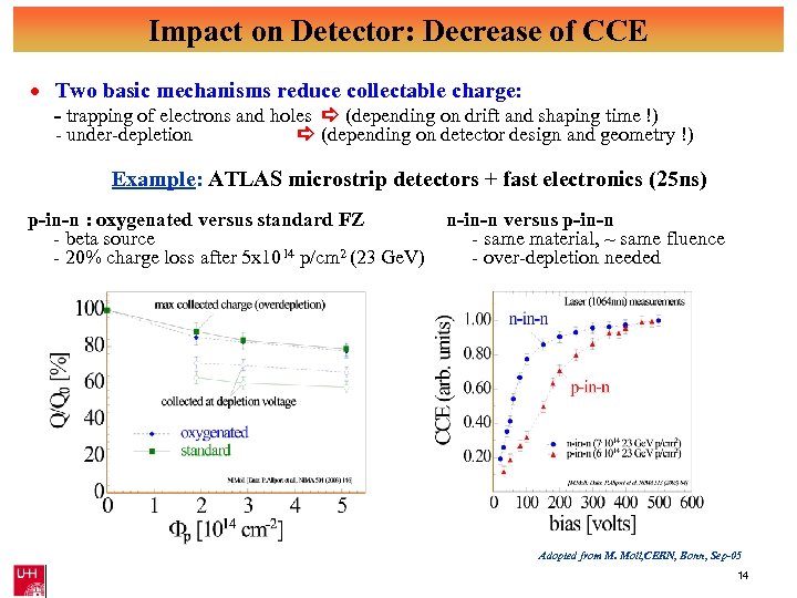 Impact on Detector: Decrease of CCE Two basic mechanisms reduce collectable charge: - trapping