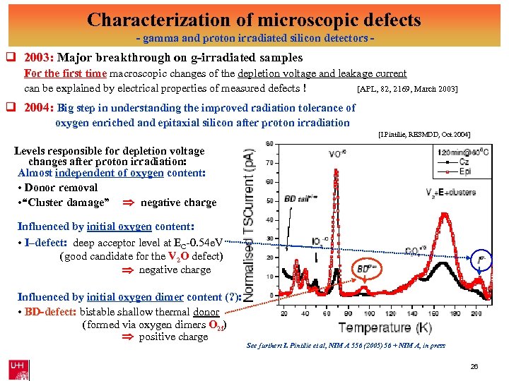 Characterization of microscopic defects - gamma and proton irradiated silicon detectors - q 2003: