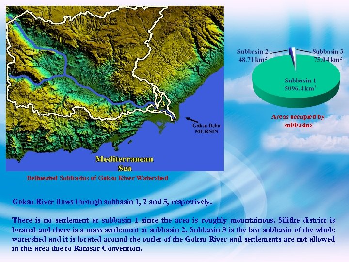 Areas occupied by subbasins Delineated Subbasins of Goksu River Watershed Goksu River flows through