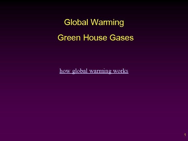 Global Warming Green House Gases how global warming works 1 