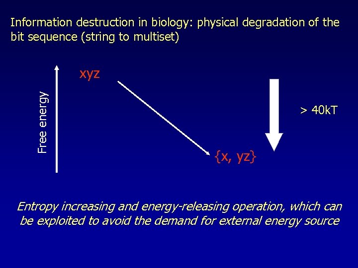 Information destruction in biology: physical degradation of the bit sequence (string to multiset) Free