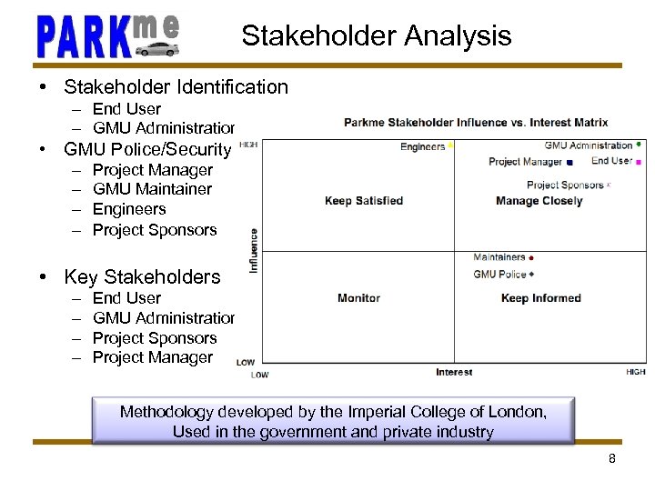 Stakeholder Analysis • Stakeholder Identification – End User – GMU Administration • GMU Police/Security
