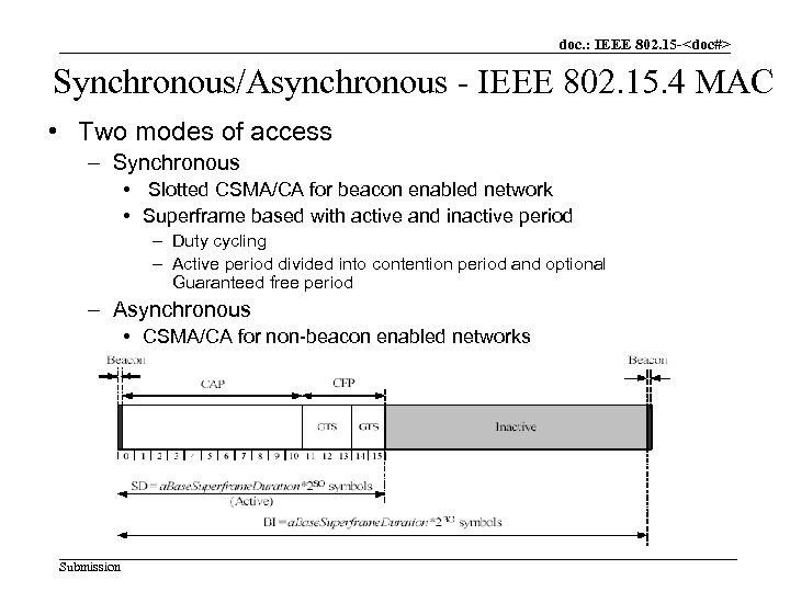 doc. : IEEE 802. 15 -<doc#> Synchronous/Asynchronous - IEEE 802. 15. 4 MAC •