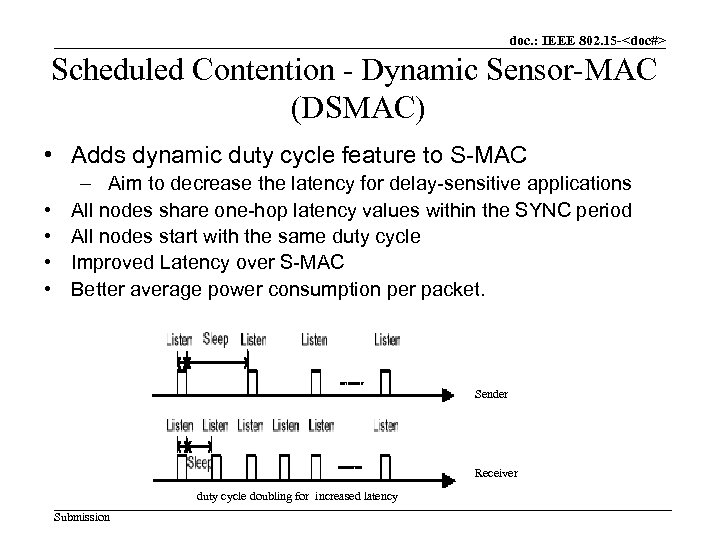 doc. : IEEE 802. 15 -<doc#> Scheduled Contention - Dynamic Sensor-MAC (DSMAC) • Adds