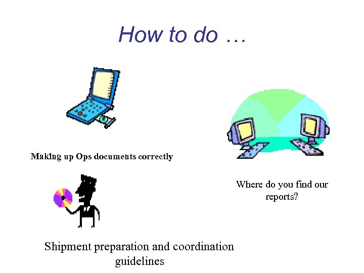 How to do … Making up Ops documents correctly Where do you find our