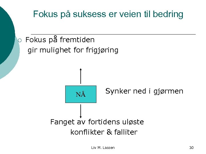 Fokus på suksess er veien til bedring ¡ Fokus på fremtiden gir mulighet for
