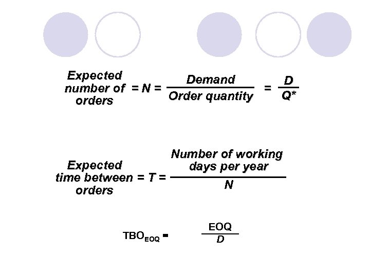 Expected Demand D number of = N = = Q* Order quantity orders Number