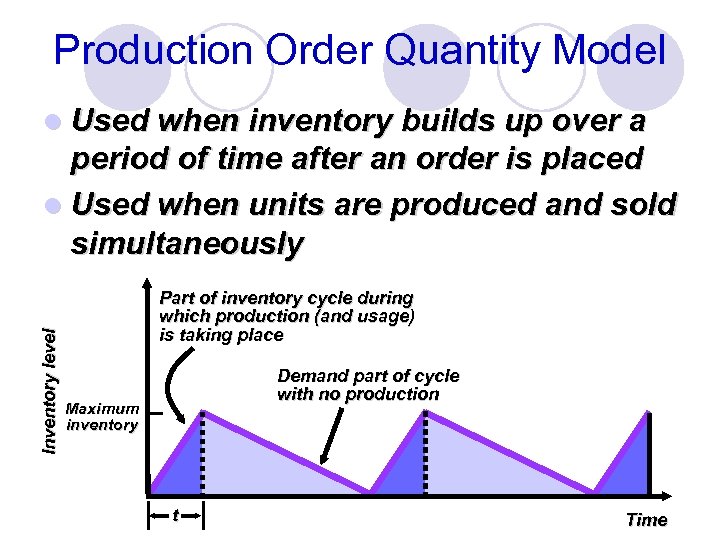 Production Order Quantity Model l Used when inventory builds up over a Inventory level