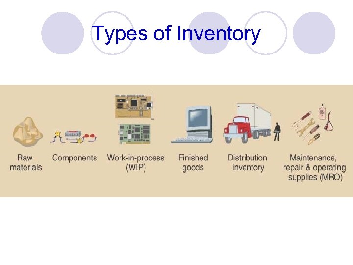 chapter-4-inventory-management-learning-objectives-l