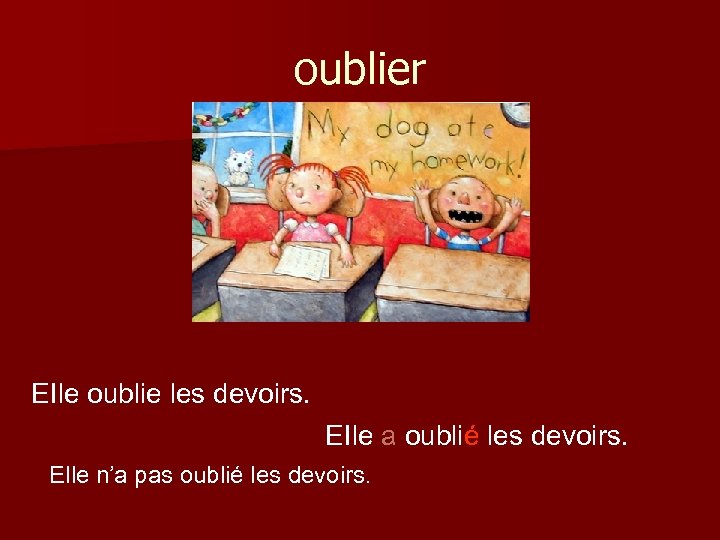 oublier EIle oublie les devoirs. EIle a oublié les devoirs. Elle n’a pas oublié