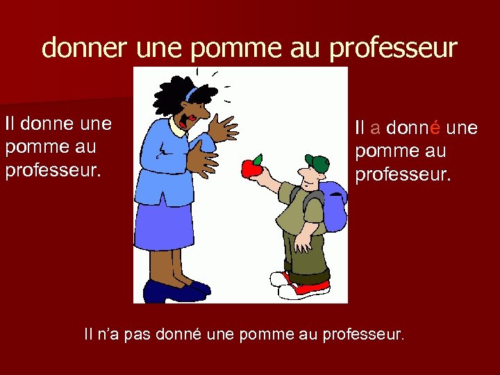 donner une pomme au professeur Il donne une pomme au professeur. Il a donné
