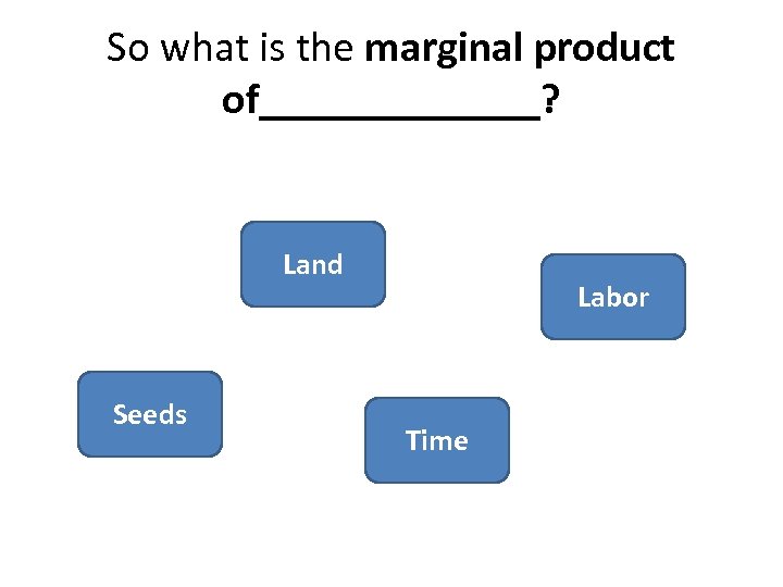 So what is the marginal product of_______? Land Seeds Labor Time 