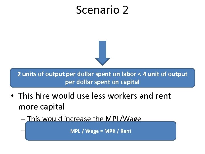 Scenario 2 2 units of output per dollar spent on labor < 4 unit