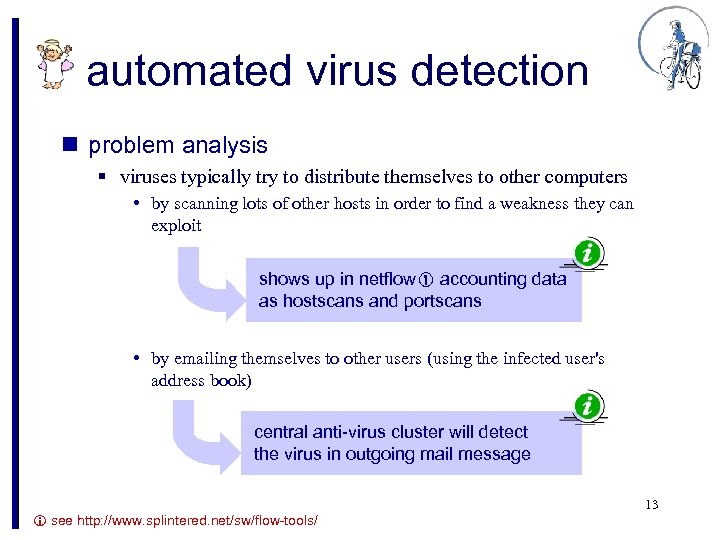 automated virus detection n problem analysis § viruses typically try to distribute themselves to