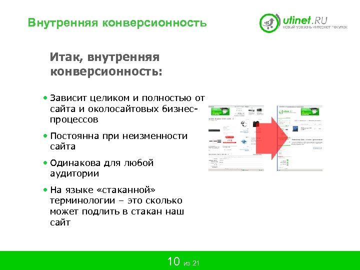 Внутренняя конверсионность Итак, внутренняя конверсионность: • Зависит целиком и полностью от сайта и околосайтовых