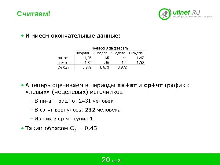 Считаем! • И имеем окончательные данные: • А теперь оцениваем в периоды пн+вт и