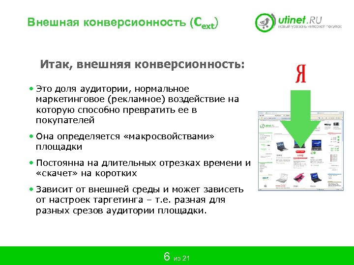 Внешная конверсионность (Cext) Итак, внешняя конверсионность: • Это доля аудитории, нормальное маркетинговое (рекламное) воздействие